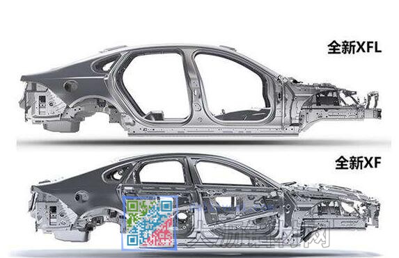 全新捷豹XF和XFL全铝车身