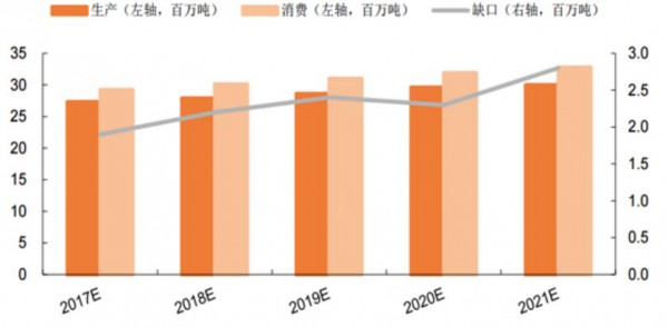 QQ截图20170928211754