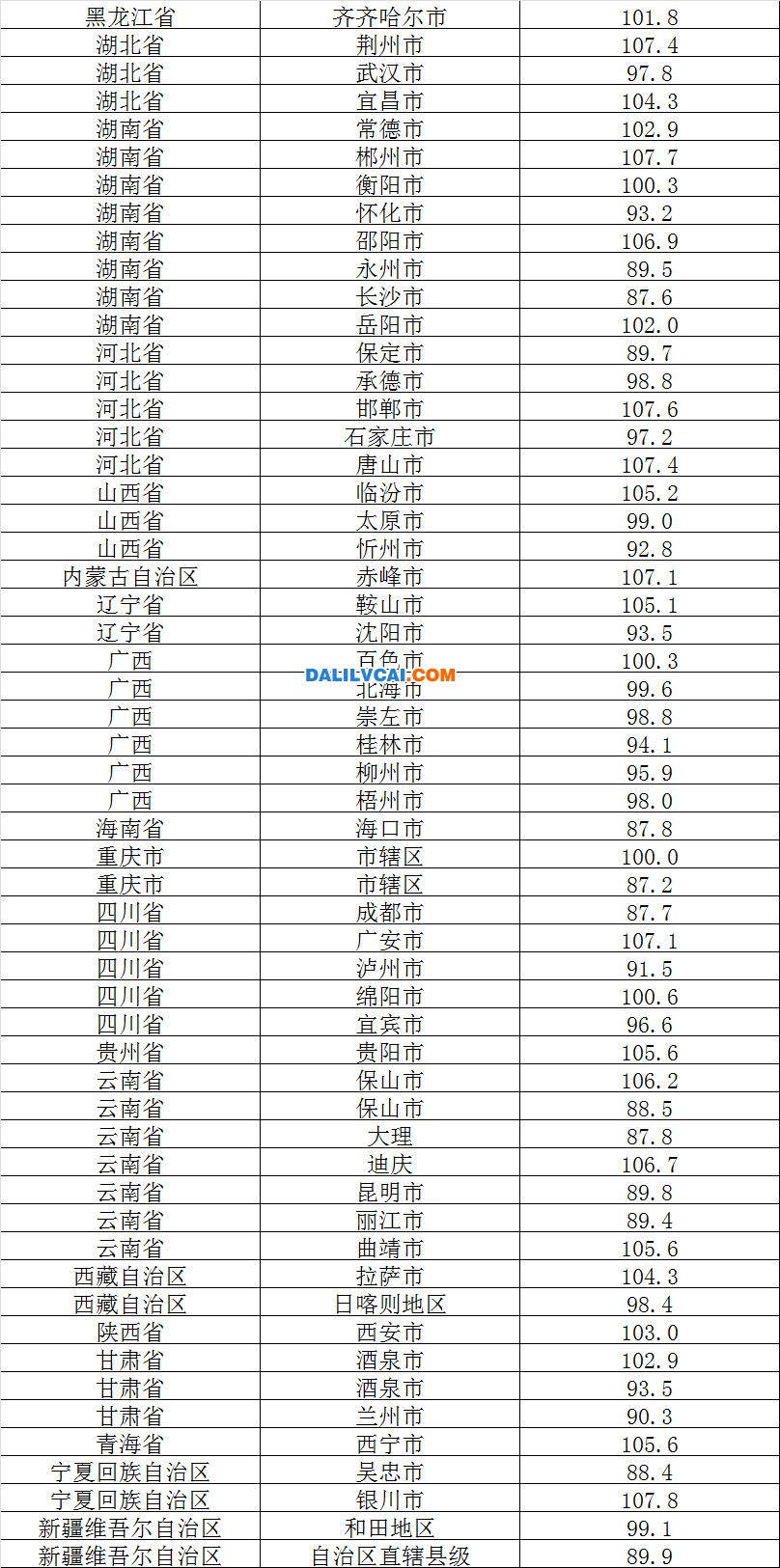 新河铝材与你相约中央广播经济之声