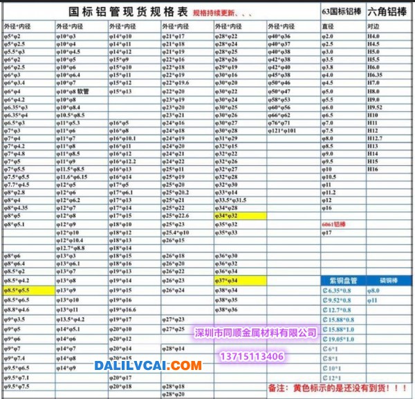 QQ截圖20180825164750_副本