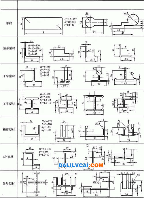 興發85,135系列