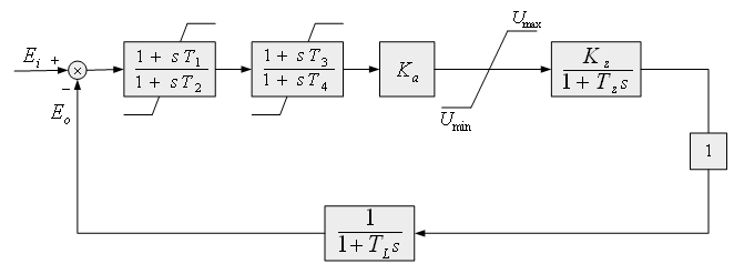 氯碱厂整流设备的数学模型