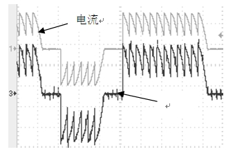 电阻负载波形