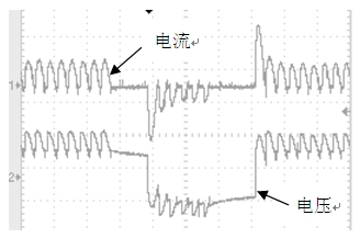  电解槽负载录波图