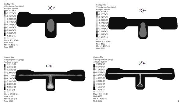 模具导流孔与焊合室的金属流速分布云图