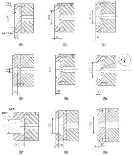 9种铝型材模具结构设计