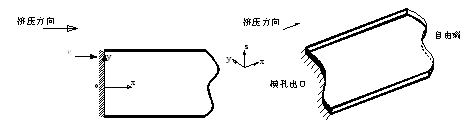 铝型材挤出模孔