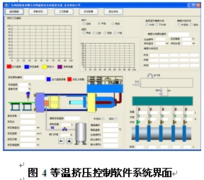 等温挤压控制软件系统界面