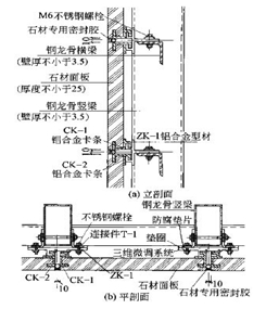 石材幕墙名铝材结构图