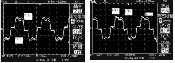   输出2100A时桥臂电流波形