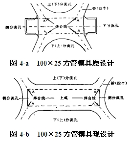 100mm*25铝方管模具原设计 