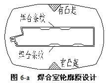 挤压模具焊合室轮廓原设计