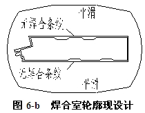 挤压模具焊合室轮廓优化设计