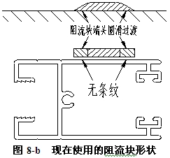 优化后模具使用的阻流块形状