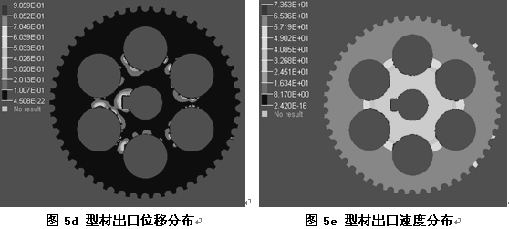 修改后、优化后的铝型材挤压模具CAE模拟仿真结果