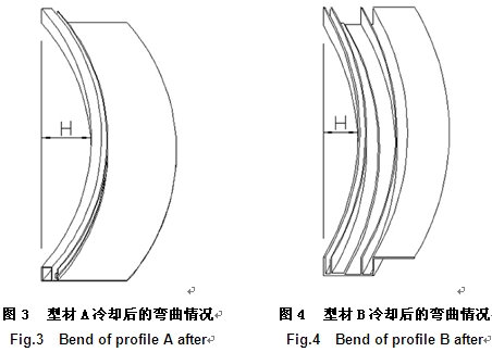 铝型材正常出料后在冷床上冷却后弯曲现象