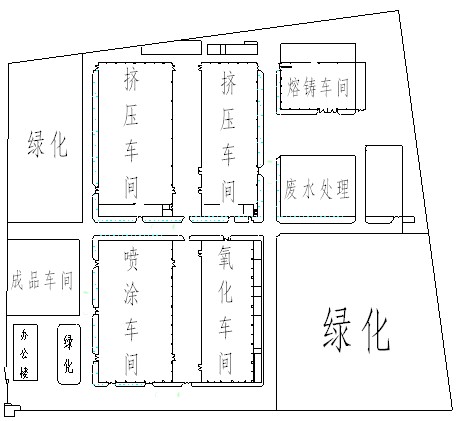 铝材公司平面图