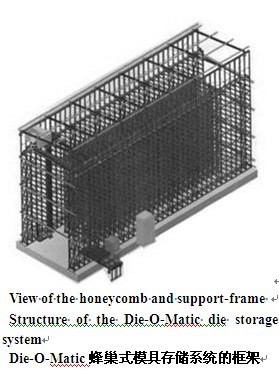 蜂巢模具存储系统框架