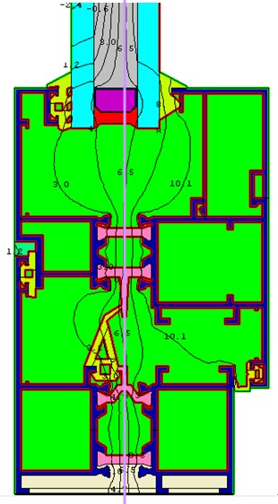 C号隔热铝型材窗热传递示意图3