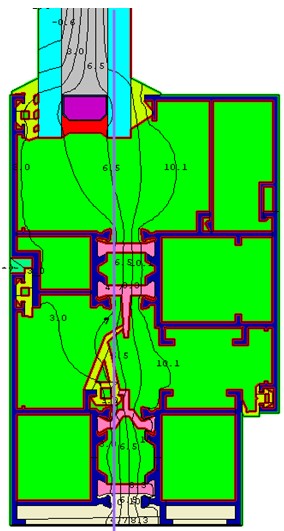 D号隔热铝型材窗热传递示意图4