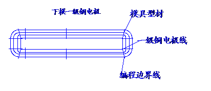 铝型材下模一级铜电极示意图