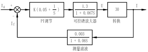 整流控制电路传递函数模型