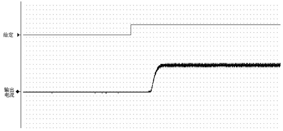 整流控制电路实际输出阶跃波形