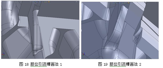 铝材挤压模具的筋拉引流槽画法