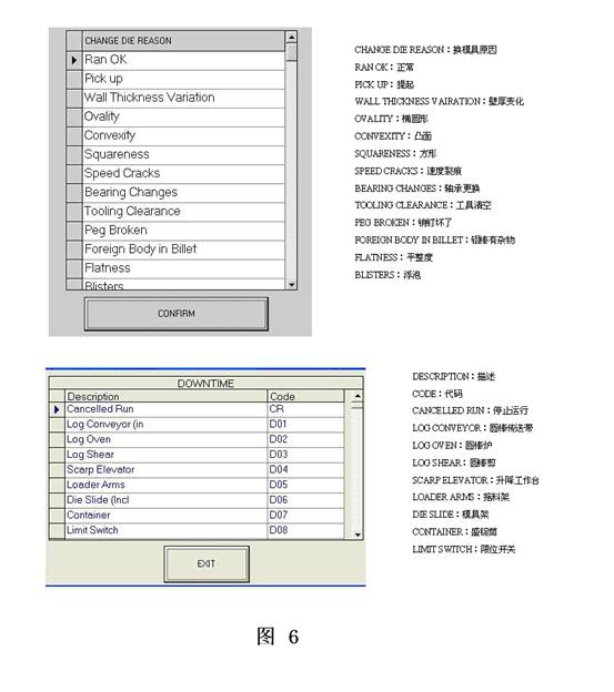 铝材挤压过程监控