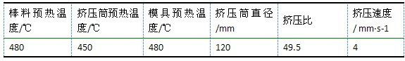 铝型材挤压参数设置