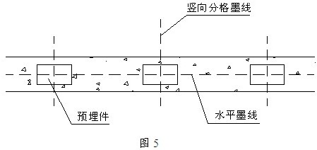 幕墙分格轴线的测量放线方法