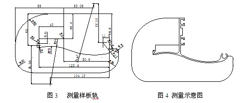 测量样板轨的制作示意图