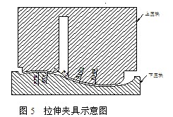 专用铝型材拉伸夹具的制作示意图