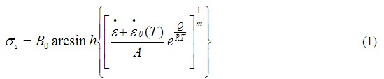 铝合金材料AA6063-T5的本构模