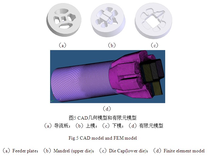 HyperXtrude有限元法三维CAD建模和划分的有限元网格