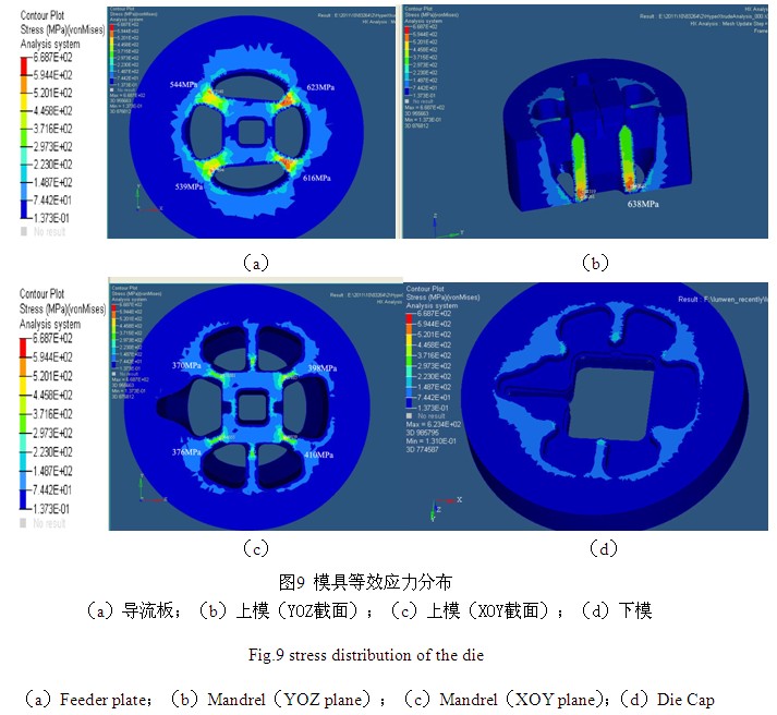 铝材挤压模具等效应力分析