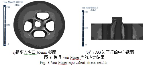 铝型材挤压模具Von Mises等效应力结果