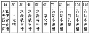 无氟无铵四合一表面预处理槽位布置图