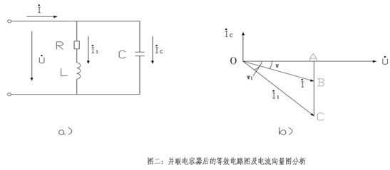 铝型材生产线的无功补偿容量的计算公式