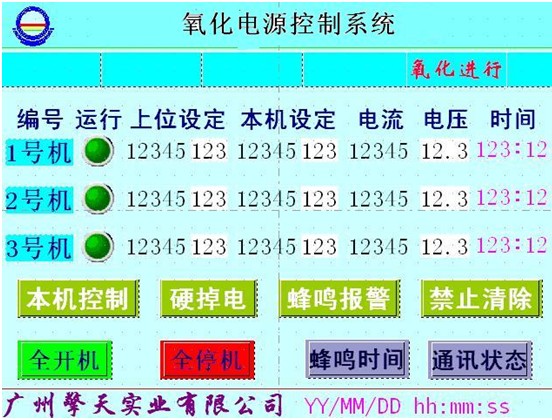 氧化电源操作监控画面