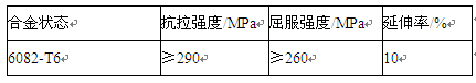 6082-T6铝管性能要求