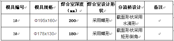 6082铝管模具尺寸 