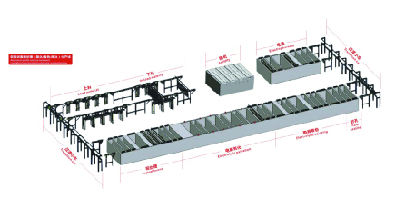 智能全自动铝型材氧化电泳生产线平面布置图