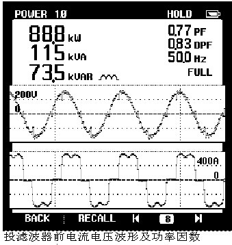 投滤波器前电流电压波形及功率因数