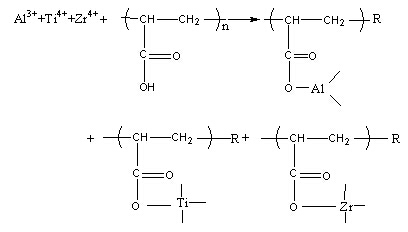 铝材前处理溶液与有机分子（如聚丙烯酸）反应