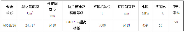 WY1237铝型材的模具设计参数表