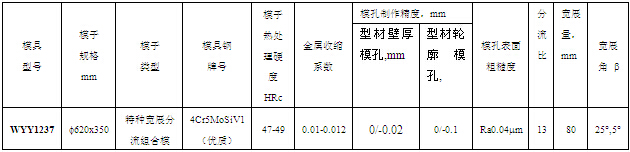 模子设计方案参数表