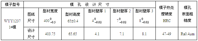 WYY1237—1#模设计尺寸及技术要求表