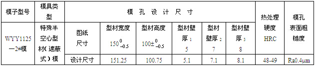 WYY1125—2#模尺寸设计及技术要求