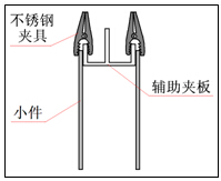 小件铝材上架后侧面示意图